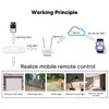 Smartphone Remote Controller 2.4G WiFi Unlimited Distance APP Remote Control