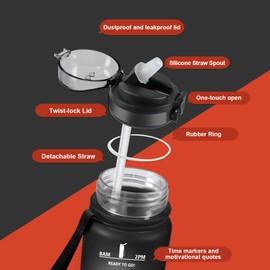 JAPORIA Borraccia con Cannuccia 1L, Borraccia Motivazionale, Senza BPA, Bottiglia Acqua con Scala Temporale, A Prova di Perdite, per Palestra, Outdoor, Viaggi, Sport
