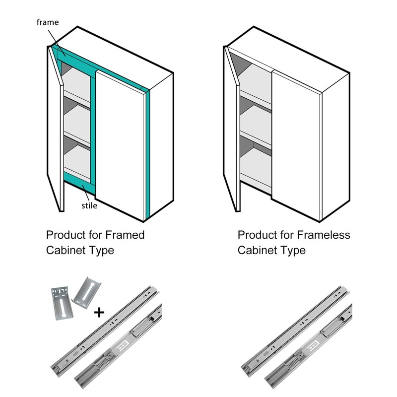 LONTAN 5 Pairs Soft Close Drawer Slides 18 Inch Heavy