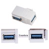 AAOTOKK Right Angle USB 3.0 Keystone Coupler 90 Degree USB