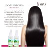 Nekane 24 Loción Anticaída Para Crecimineto De Cabello Nekane 300ml