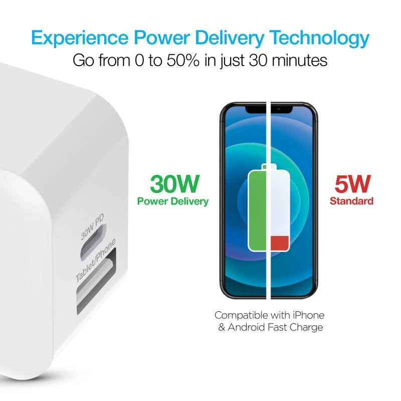 Naztech 30W USB-C PD Dual Output Fast Wall Charger w
