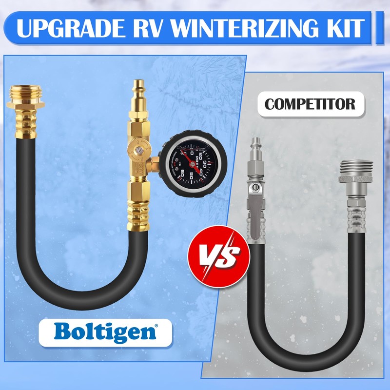 Boltigen Upgraded RV Winterizing Kit, 17'' RV Winterizing Hose with