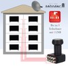 ZEHNDER Octo LNB, LTE Shielding, Sun Protect UV Protection, Digital