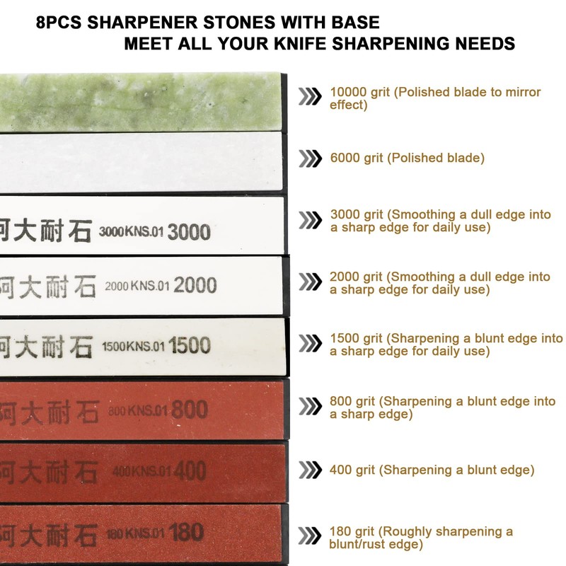 8-Packs Knife Sharpening Stones for RUIXIN Pro RX-008 Knife Sharpener
