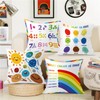 Joymaison 18x18 Set of 4 Kids Reading Corner Throw Pillow