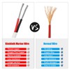 Kimbluth 8 Gauge Duplex Marine Wire Tinned Copper Boat Cable,