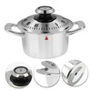 Ciieeo Mechanical Cooking Timer Creative Pot Shape Design for Management
