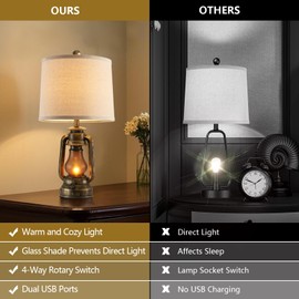RORIANO Set of 2 Farmhouse Lantern Table Lamps for Living Room with 2 USB Charging Ports, Rustic Vintage Nightstand Lamps with Nightlight for Bedroom End Table Entryway, 4 Bulb Included