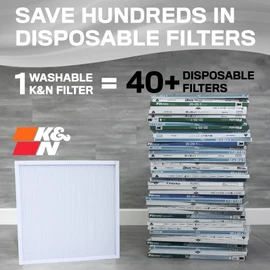 K&N 20X20X1 HVAC Furnace Air Filter, Lasts a Lifetime, Washable, Merv 8, the Last HVAC Filter You Will Ever Buy, Breathe Safely at Home or in the Office, HVC-8-12020