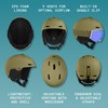 Retrospec Zephyr Ski Helmet - Snowboard Helmet for Adults &