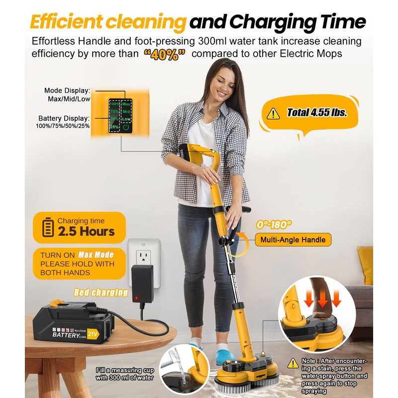 Qimedo Electric Mop M1 Pads,Replacement Pad for Electric Spin Mop,Cordless