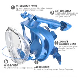 G2RISE® Snorkel Mask, Diving Mask, Foldable CO2 Safe Snorkel Full Mask with Camera Position for Children and Adults