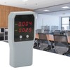 DC2.5-3.2V AMSJ Formaldehyde Detector HCHO TVOC Tester Air Quality Monitor