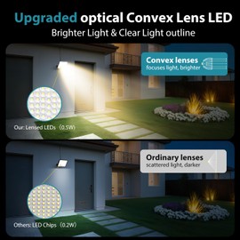 Kolpop Solar Security Lights, 3 Modes Solar Lights Outdoor, Waterproof Pir Flood Lighting for Yard Shed Garage Outside