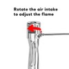 Uniflasy Grill Replacement Parts Kit for Master Forge 5 Burner