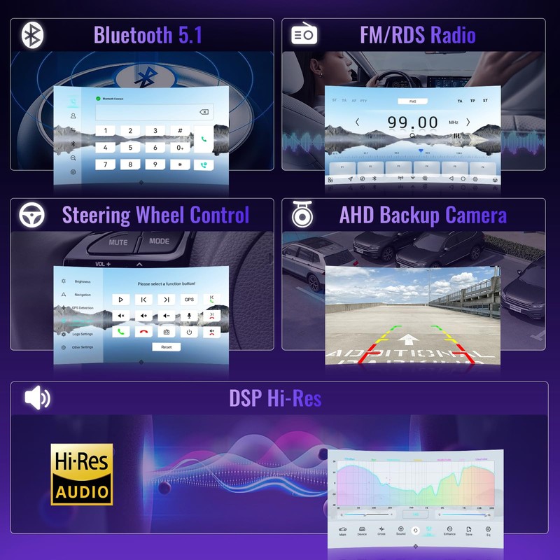 Upriding Android 15 Radio【Qualcomm 8 Core 4+64G】 for Toyota RAV4