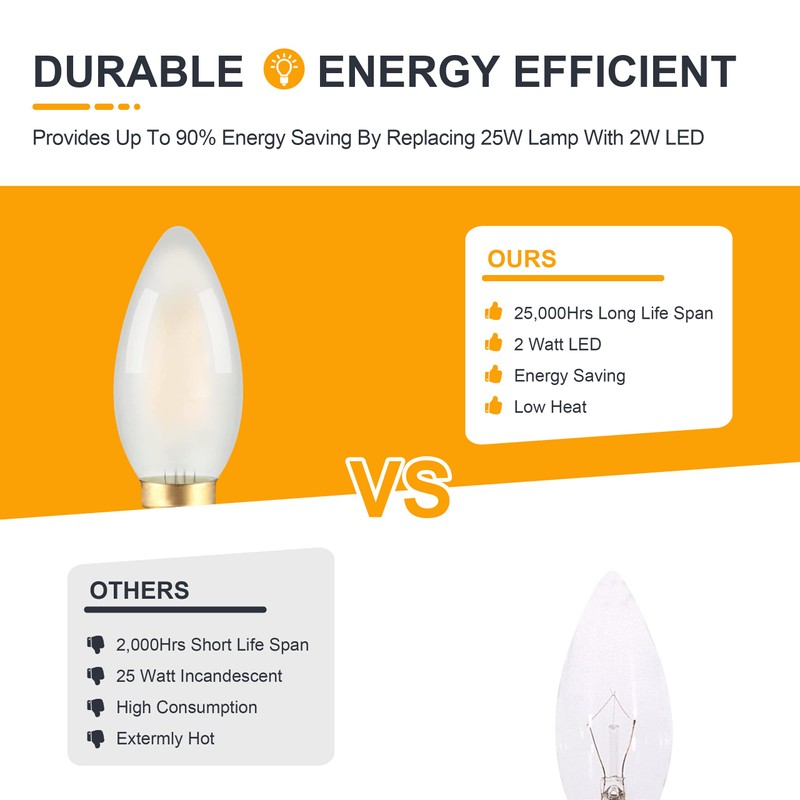 TOKCON Frosted E12 LED Candle Light Bulbs 25W Equivalent- 2W