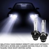 SamWinGear D2S Hid Headlight Bulbs 2PCS 35W Super Bright Bulbs,
