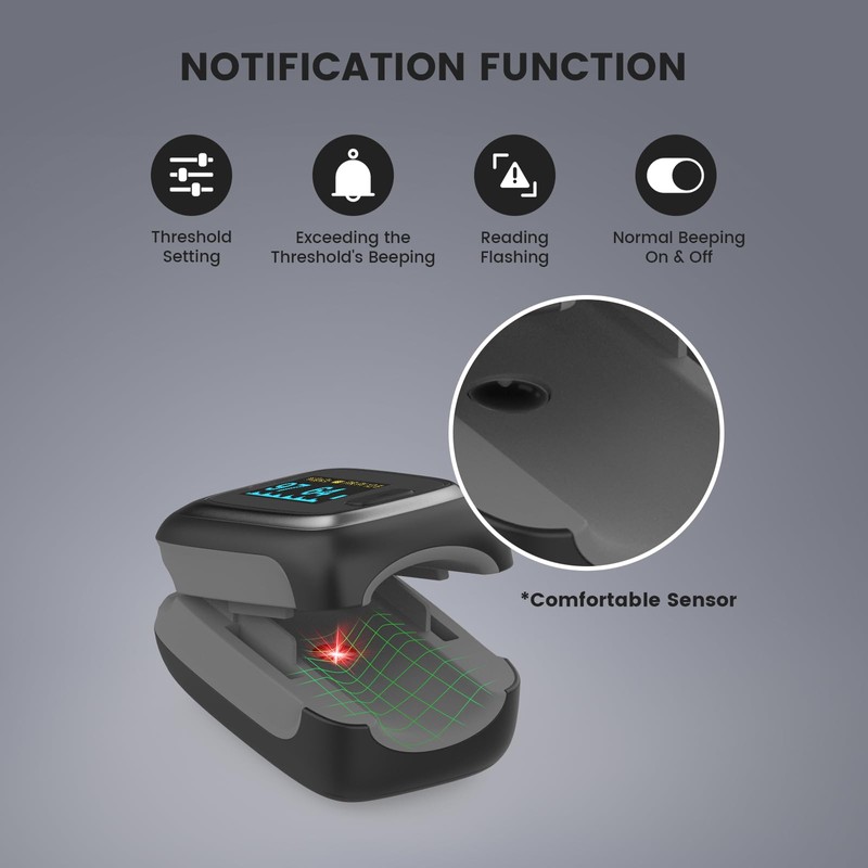 Vibeat Fingertip Pulse Oximeter, Blood Oxygen Saturation Monitor, Finger O2