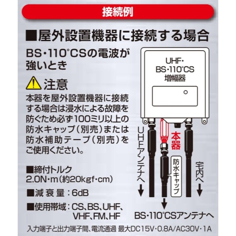 Nippon Antenna FAT6PE-SP Attenator 4K 8K for 6 dB Current