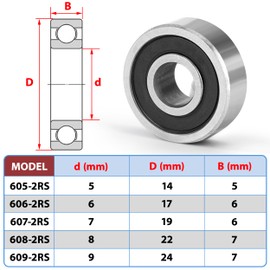 Pack of 4 608-2RS Ball Bearings Miniature Deep Groove Ball Bearings, 8 x 22 x 7 mm Skateboard Wheel Bearing with Rubber Double Sealed, Chrome Steel and Pre-Lubricated, for DIY, Inline Skates, Roller