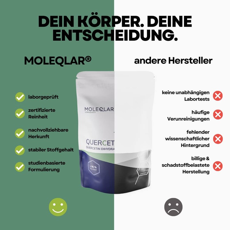 MoleQlar Quercetin Powder High Purity 60 g Vegan Premium Quercetin