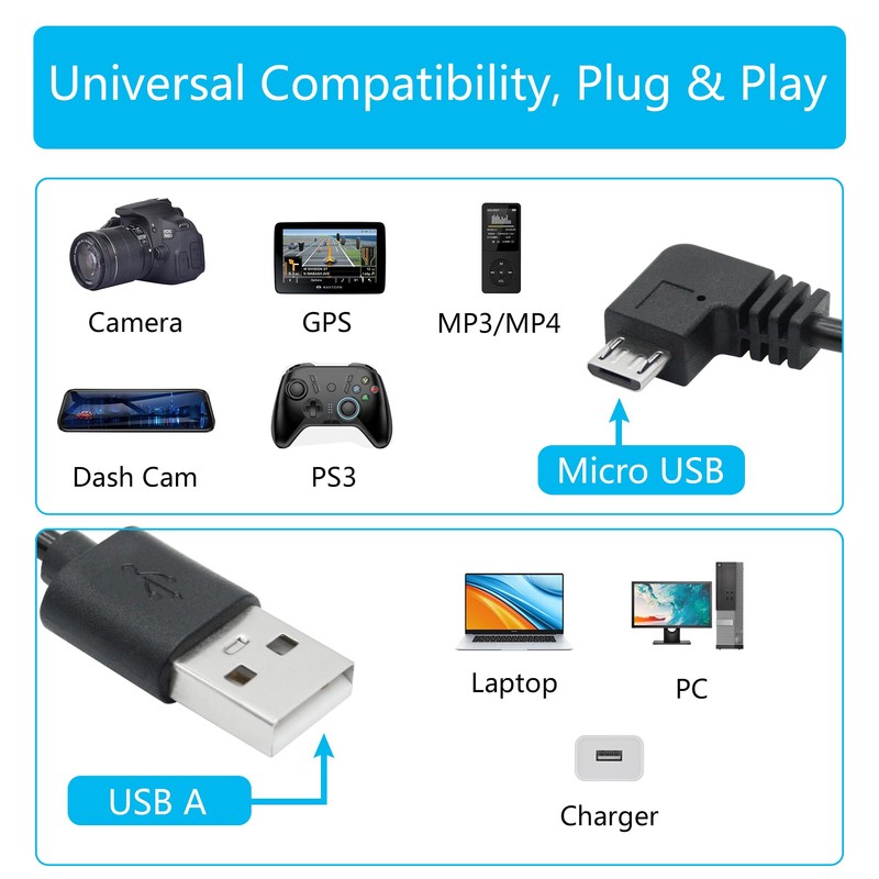 Riertostng 11FT 90 Grad Micro USB Stromkabel, Links Winkel Micro