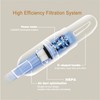 SIPPON 6-in-1 Lightweight Stick Vacuum Cleaner with 100W Powerful Motor,