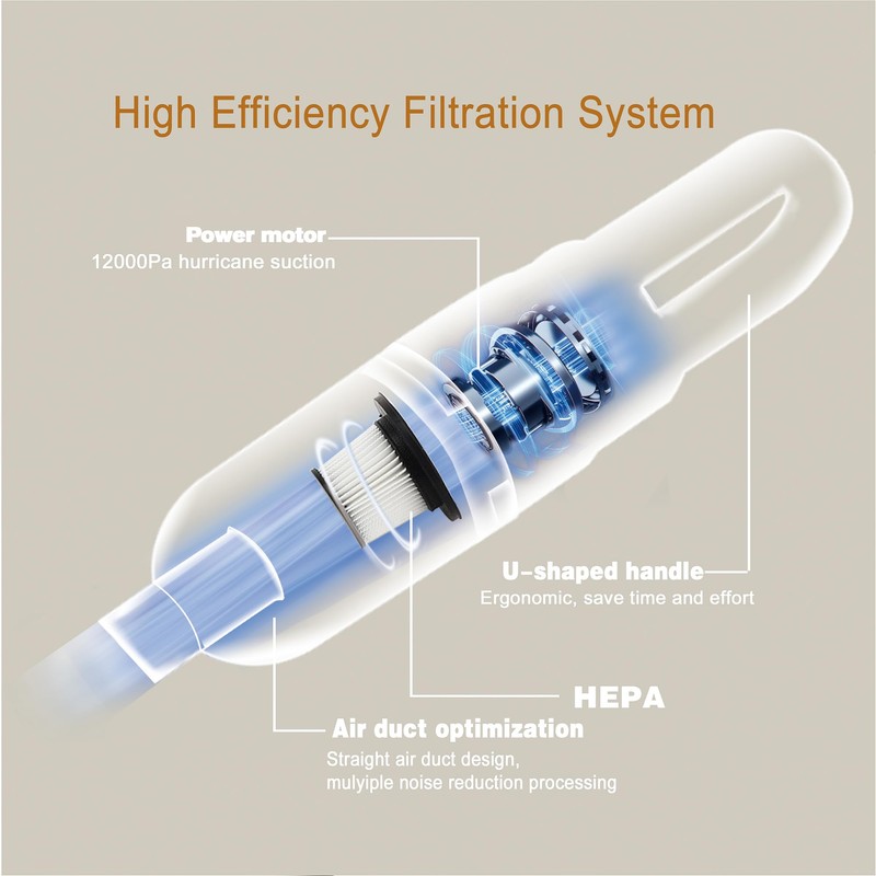 SIPPON 6-in-1 Lightweight Stick Vacuum Cleaner with 100W Powerful Motor,