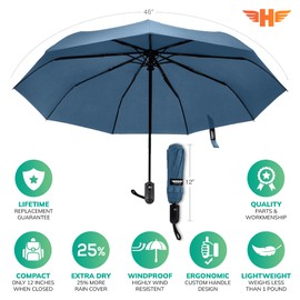 Hero Travel Umbrella – Windproof, Compact and Portable (Navy Blue)