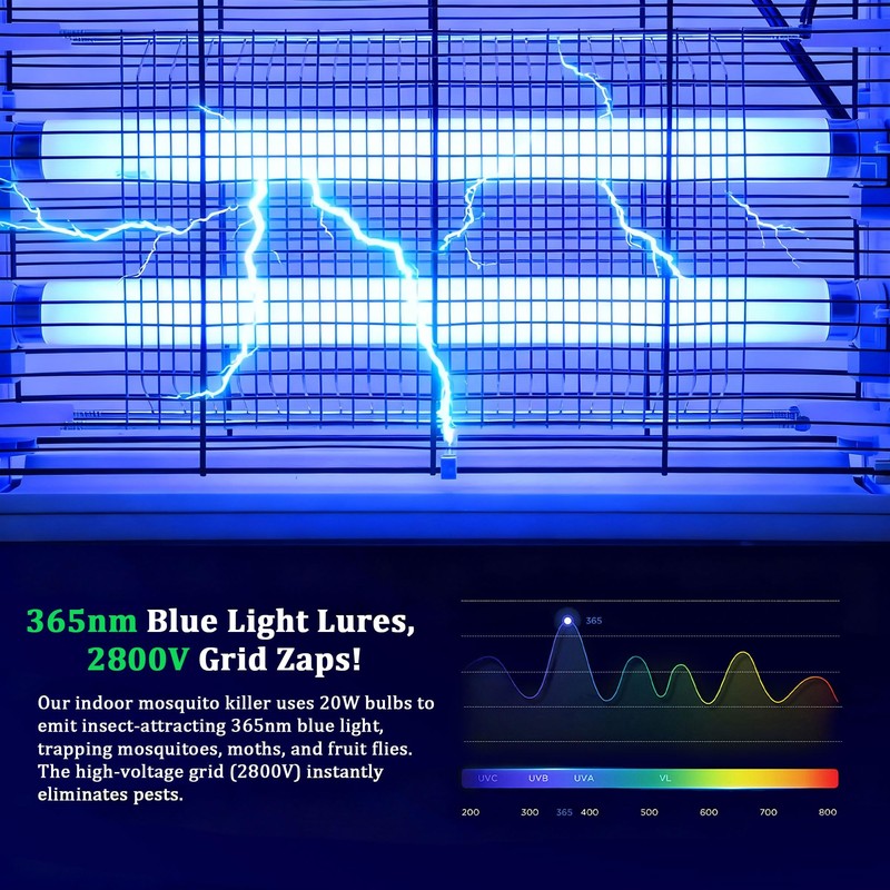 Phosooy Electric Bug Zapper, Indoor Mosquito Killer with 20W Lamps