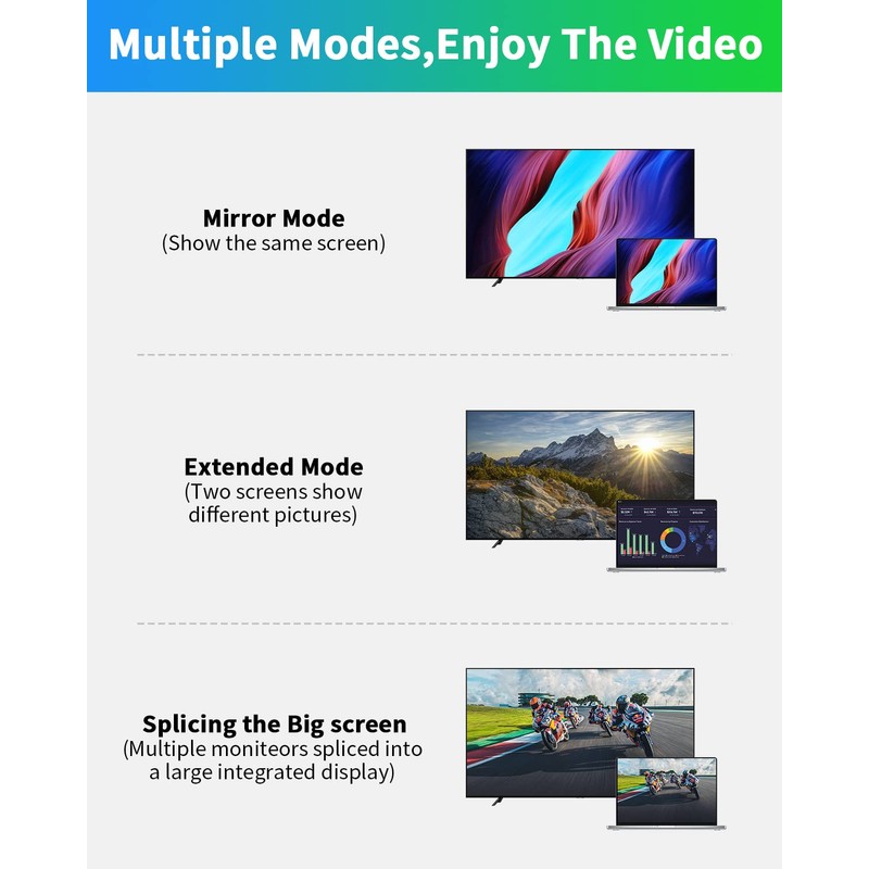 Duttek 8K 90 Degree HDMI Adapter, Left & Right Angle