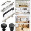 King&Charles Cabinet Hardware Jig, Metal Cabinet Handle Jig with Point