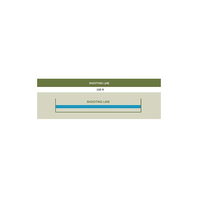 River Peak I RP-SL-RI08G Fly Line, Running Line, Shooting Line,