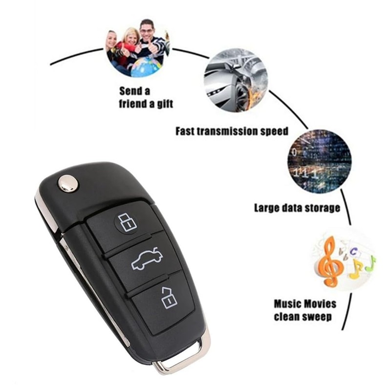 Peakloong 128G USB Flash Drive Car Key Memory Stick USB