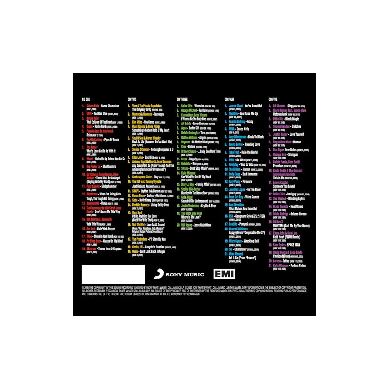 NOW That's What I Call 40 Years