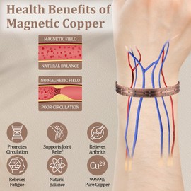 Heavenly Metals Pure Copper Magnetic Bracelet for Men and Women – Cross Cuff Design with 6 Magnetic Therapy Magnets – Adjustable Solid Copper Bangle – Gift Box Included – USA Brand