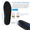 Insole, anti-fatigue insole, sports insole, strong upgrade, comprehensive shock absorption,
