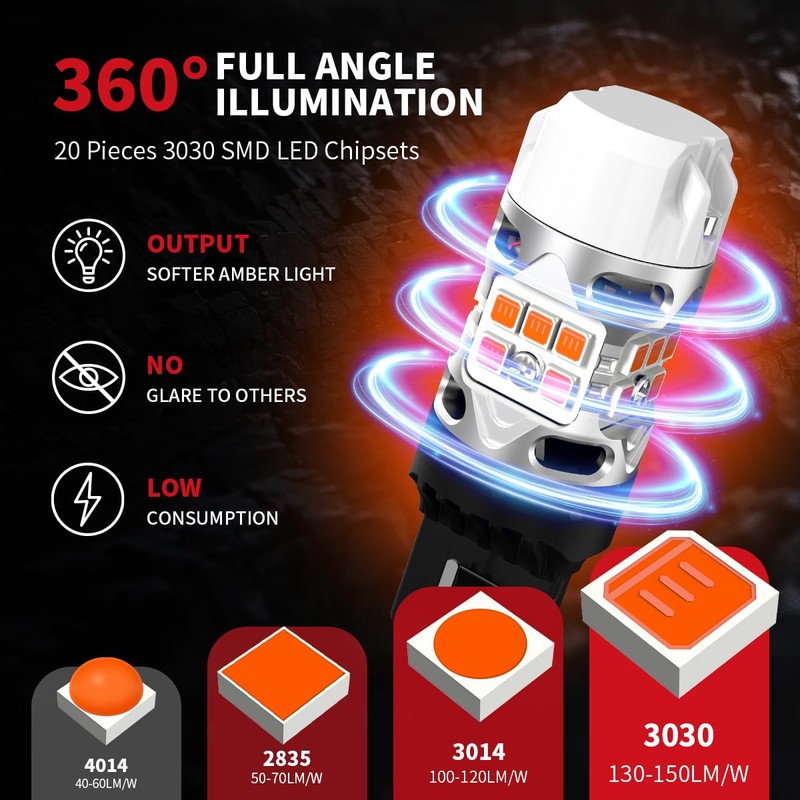 LASFIT Turn Signal bulbs for 2007-2014 Honda CR-V