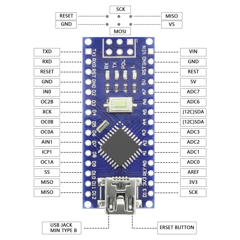 Nano Module with CH340 Microchip, 5 V/16 MHz Nano Board