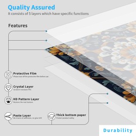 VIRANDA 24-Sheet Peel and Stick Tile Stickers Removable PVC 7.87 x 7.87 inch Tile Decals Self Adhesive Waterproof Backsplash Decal for Kitchen Bathroom Living Room Fireplace Decor