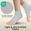 Ankle Compression Sleeve - 20-30mmhg Open Toe Compression Socks for
