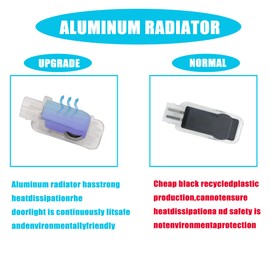 JAZZIO LED Car Door Light Projector Courtesy LED Laser Welcome Logo Lights Accessories Compatible with A1/A3/A4/A5/A6/Q3/Q5/Q7/A7/A8/R8/TT