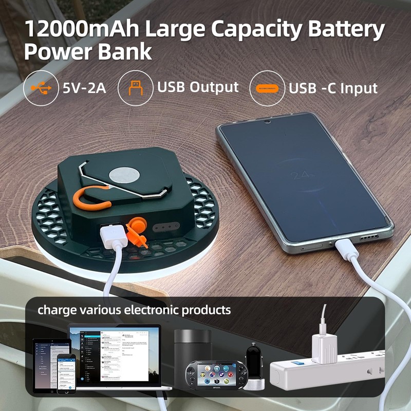 10000mAh Rechargeable Tent Light 3 Lighting Modes, 4000LM LED Portable