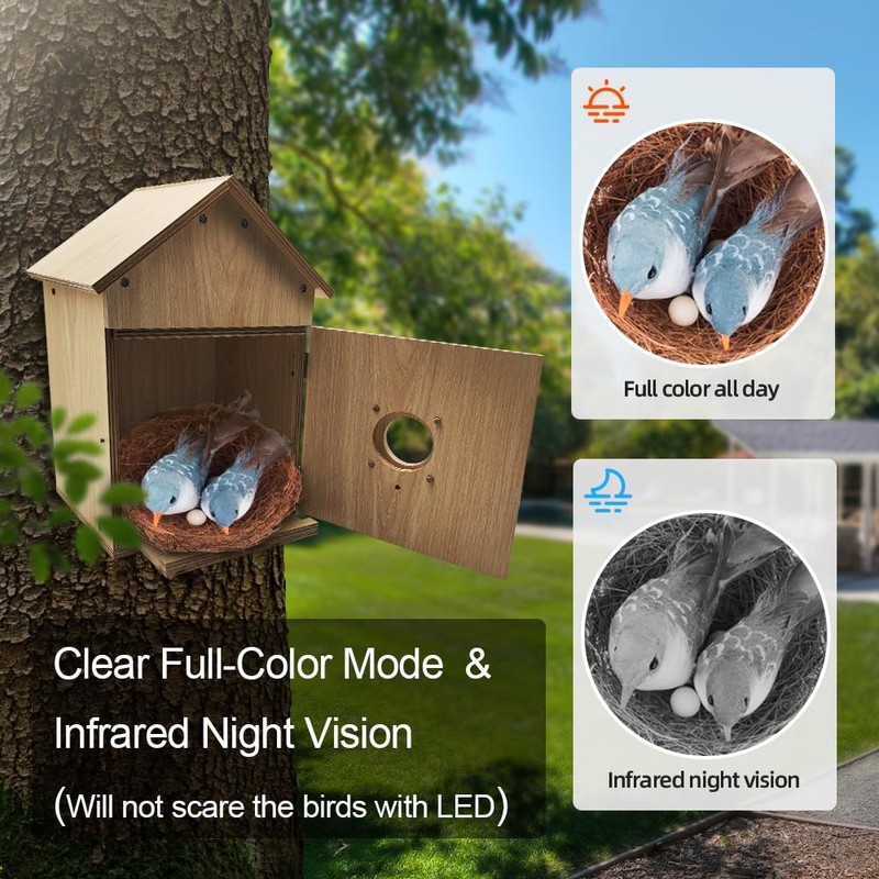 Bird House with WiFi Camera Solar Powered for Wireless Outdoors,