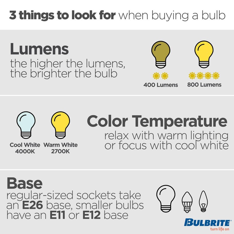 Bulbrite 3 Watt LED T9 Clear Decorative Light Bulb with