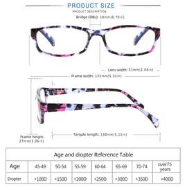 Henotin-Paquete de 5 anteojos de lectura que bloquean la luz azul, antifatiga ocular, anteojos de lectura para computadora para lectores de mujeres y hombres (Mix ColorC1,2.25)