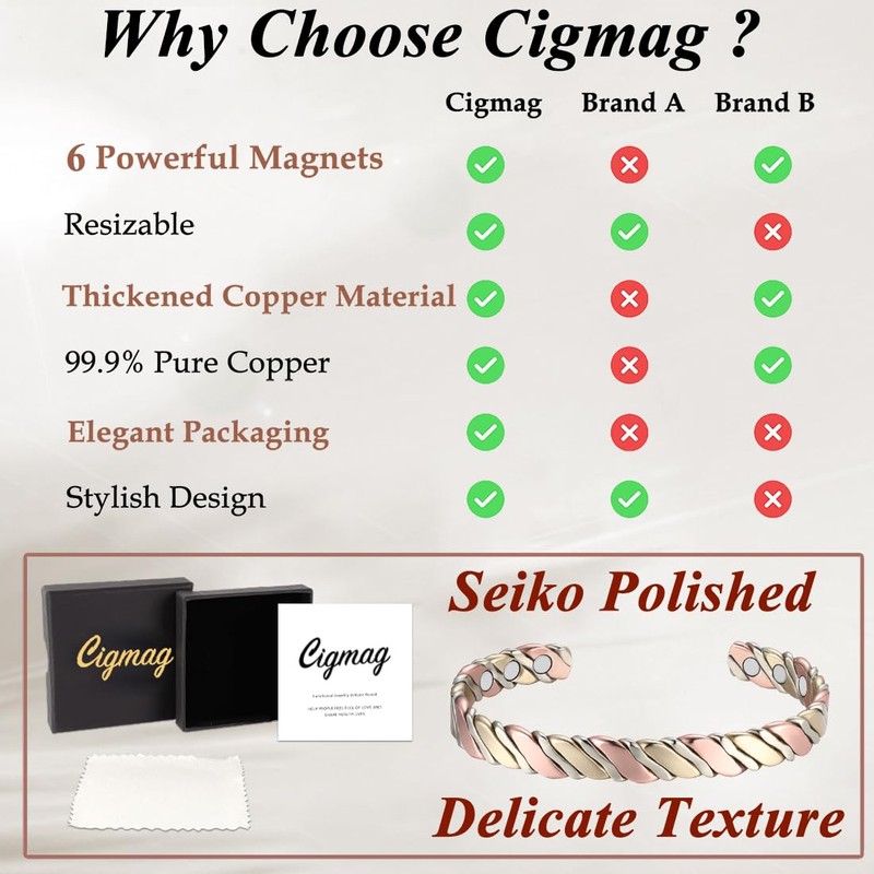 Cigmag Lymphatic Drainage Copper Bracelet for Women 99% Solid Pure