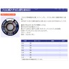 Fujino Fluorocarbon Line Fluoroayu Hanakan Twine NEO 50m No. 1
